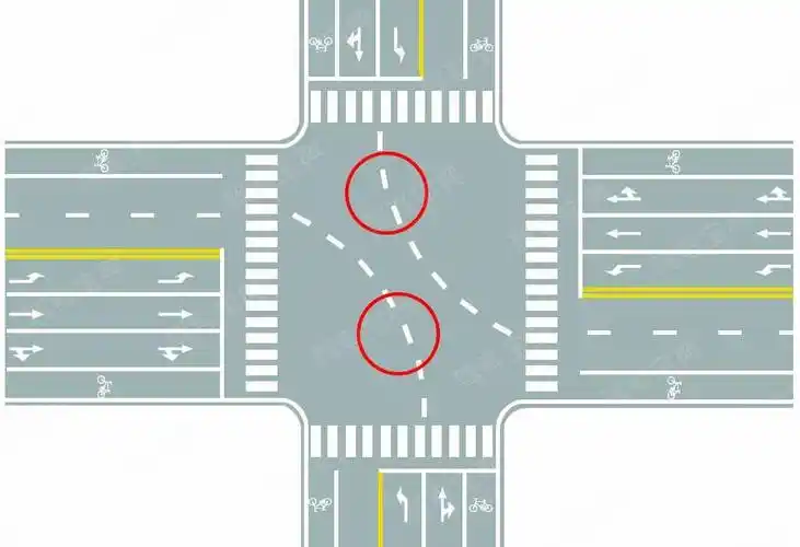 a,路口导向线 b,非机动车引导线 c,小型车转弯线 d,车道连接线