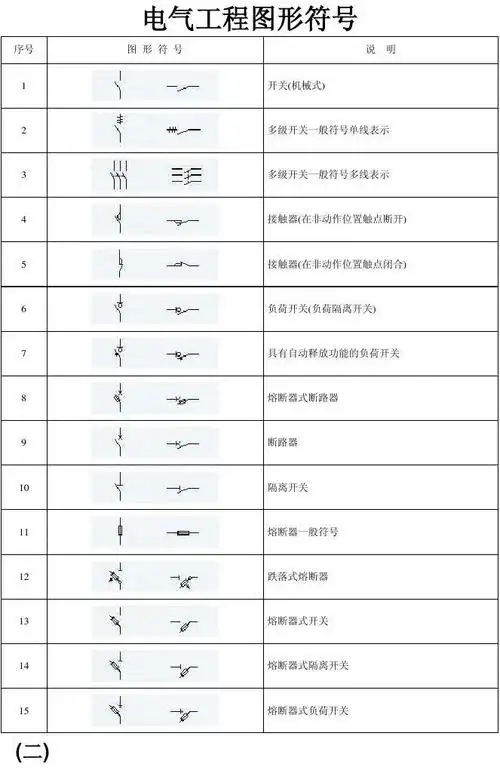 电气原理图符号