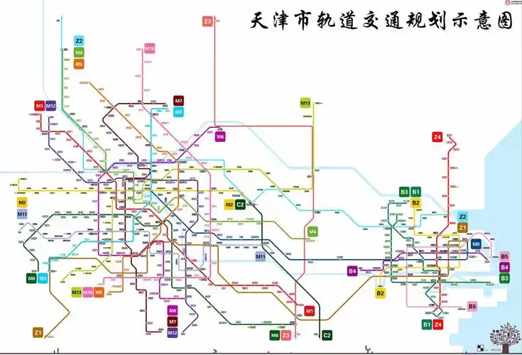 2022-2026年天津地铁行业投资分析及前景预测报告_市场圈