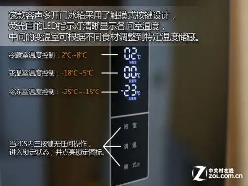 日耗电仅0.89度 容声多开门冰箱8999元