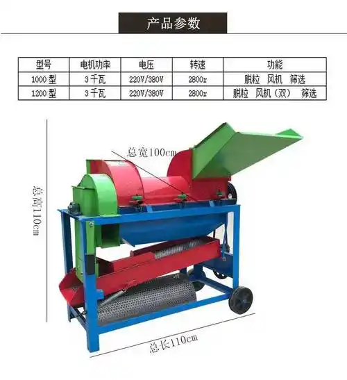 谷穗脱谷机 水稻打粒机 大型125型谷子脱粒机 多种型号】价格_厂家
