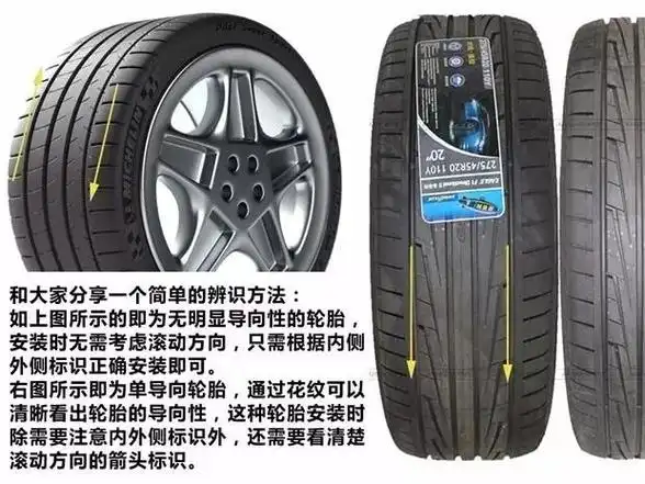 轮胎计算器app轮胎计算参数详解