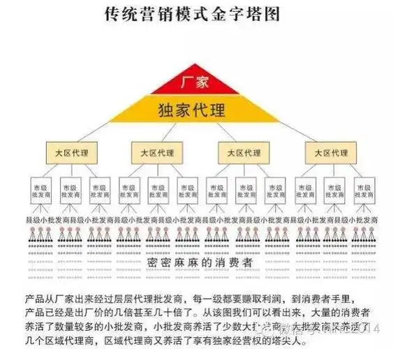你还在观望吗_华莱黑茶微信公众号_推信网