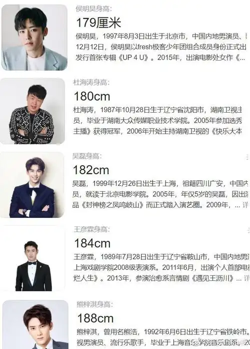 身高一米八的男明星量腿长并非全是大长腿杜海涛侯明昊是例外
