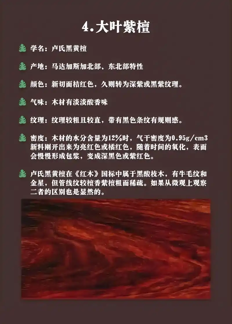 教你辨别红木常用木材!12种市面上常用的红木材质图鉴,它们 - 抖音