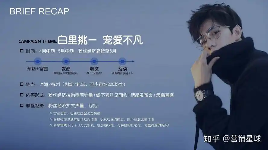 凡士林杨洋出道11周年粉丝见面会