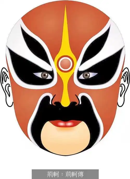 生旦净末丑020202中国传统文化0202精美京剧脸谱欣赏二