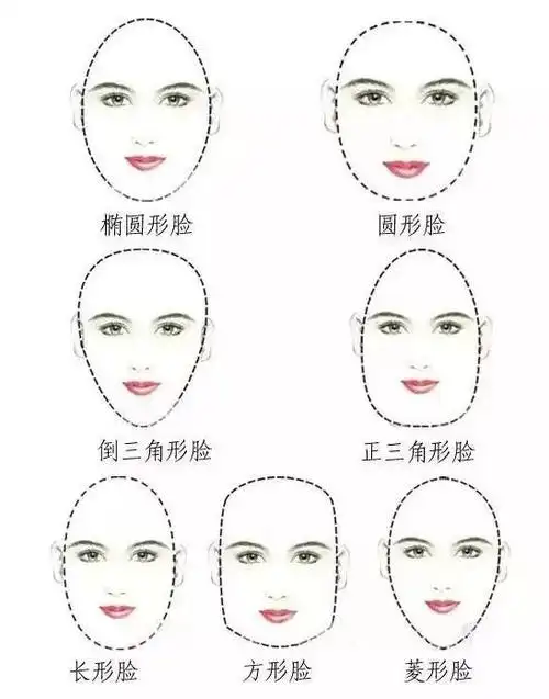 短发齐刘海不适合长脸,适合短脸但是看了这么多明星案例,你真的适合