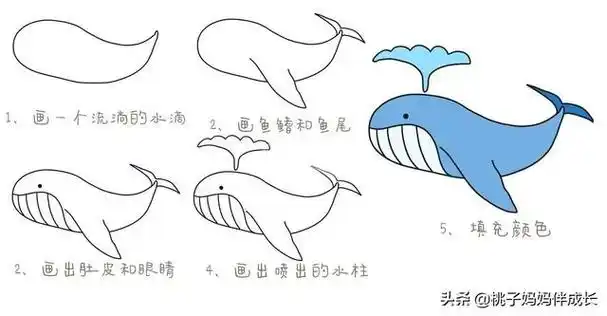 动物简笔画简单可爱步骤(好看又有趣的动物简笔画教程)(14)