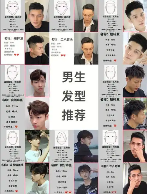 男生根据脸型选择适合自己的发型