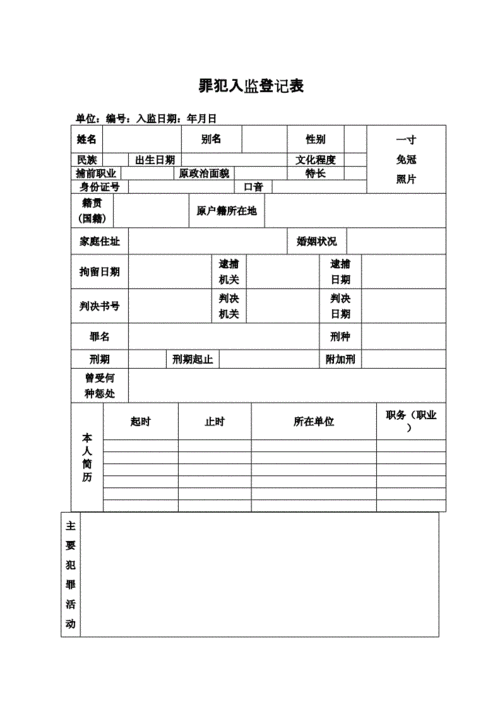 罪犯入监登记表docx3页