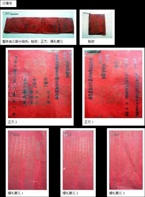 关于婚姻男方八字单的书写格式的信息_八字测婚姻_生辰八字网