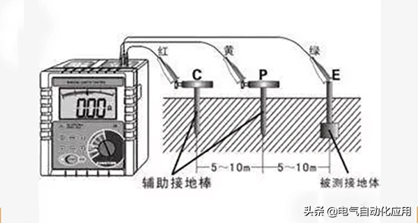 家用接地线的安装方法(插座头地线可以不接吗)