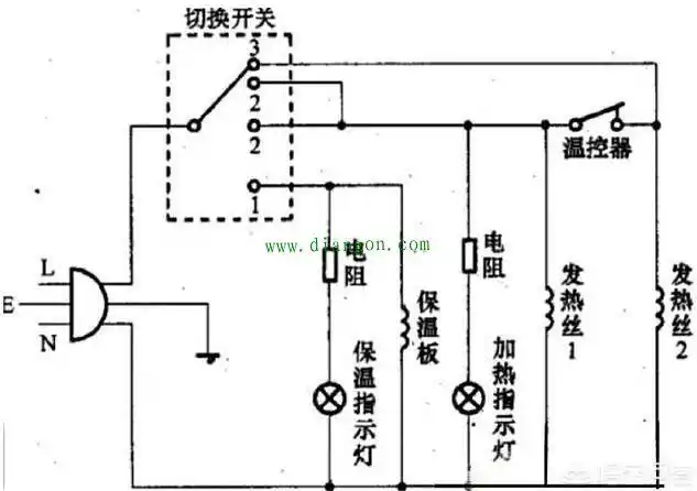 怎样用电子万能表测量电炖锅发热圈好坏