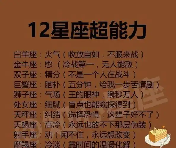 十二星座的超能力狮子气场瞬秒万人金牛冷战无人能敌