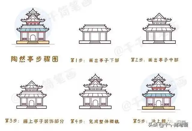 白族建筑特色简笔画