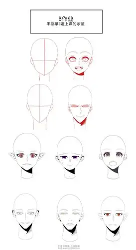 正面0的五官位置和画法