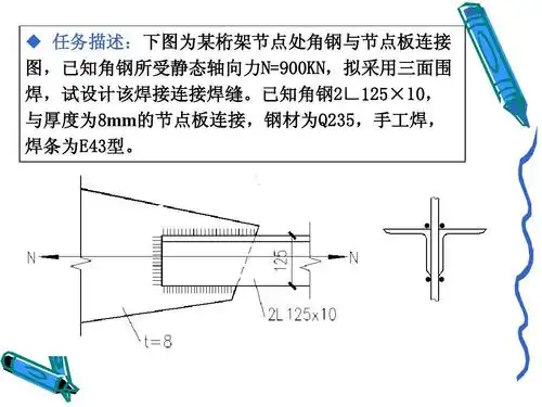 图,已知角钢所受静态轴向力n=900kn,拟采用三面围 焊,试设计该焊接