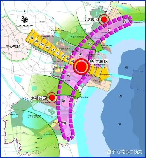 天津买房落户专题——滨海新区塘沽专栏 - 知乎