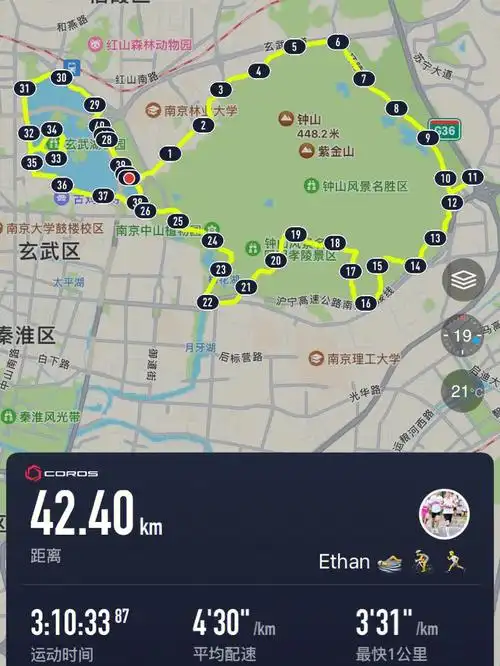 用一场全程马拉松来迎接我的28岁