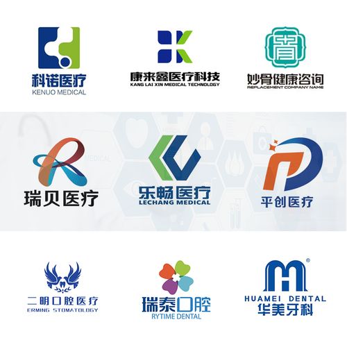 医院医疗logo设计头像机构店铺招商标企业药店口腔诊所标志