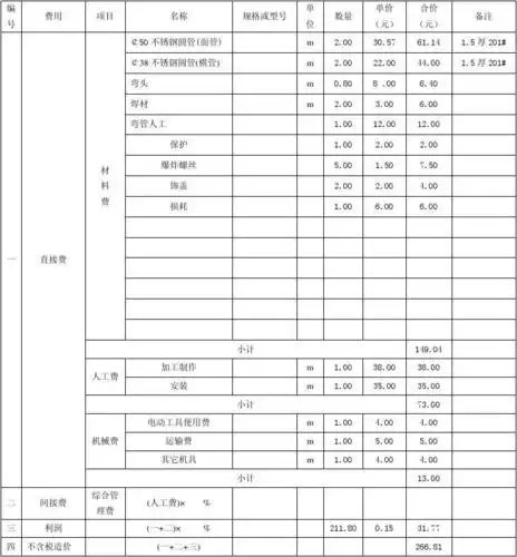 不锈钢楼梯爬梯报价表