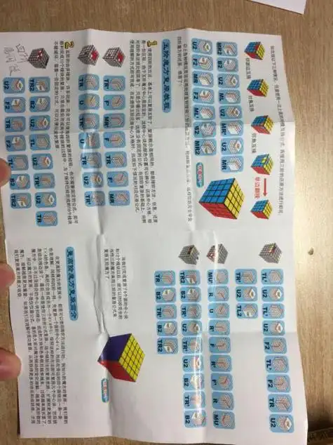 佛的三身是什么意思 大法:佛女人身中有十事