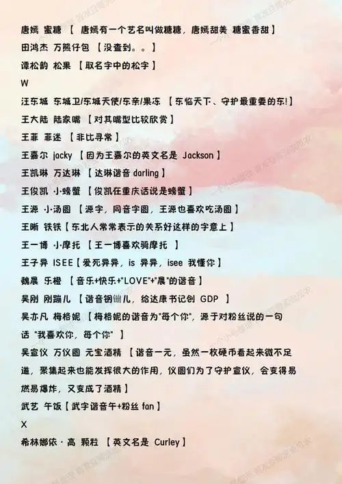 明星粉丝名由来盘点随意搬运有问题欢迎提出