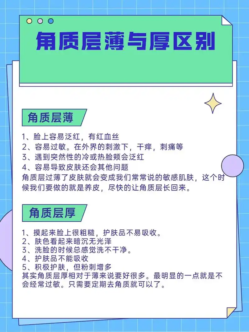 角质层薄和角质层厚区别❗️分别如何护理.1️⃣角质层薄和厚