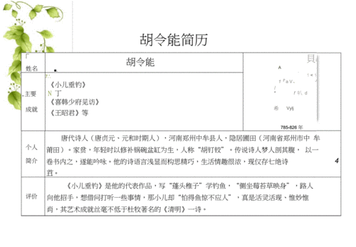 人教版三年级语文上册胡令能简历.docx 1页