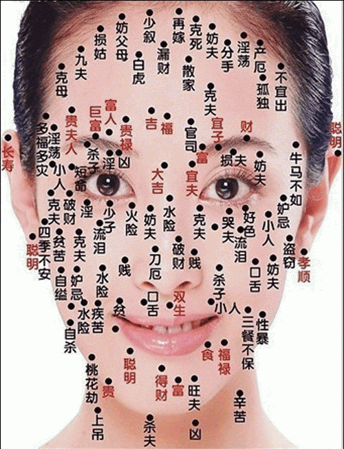 有些痣可能代表着你一生一定大富大贵,而有些痣则会让坏运气伴随一生