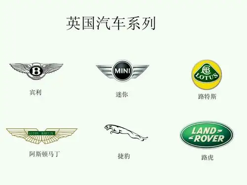 中外主要汽车标志大全