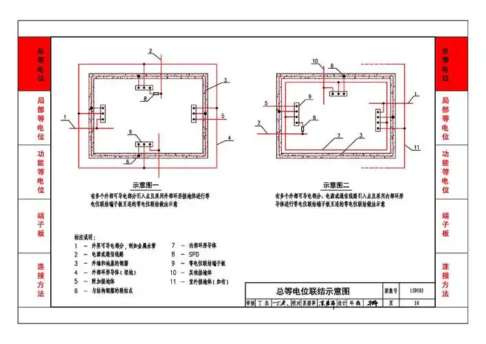 d500-d502防雷与接地(上册)介绍-规范图集-筑龙电气工程论坛