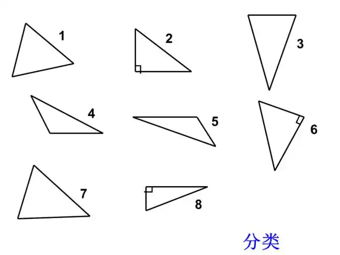 小学数学2011版本小学四年级三角形的分类pptppt