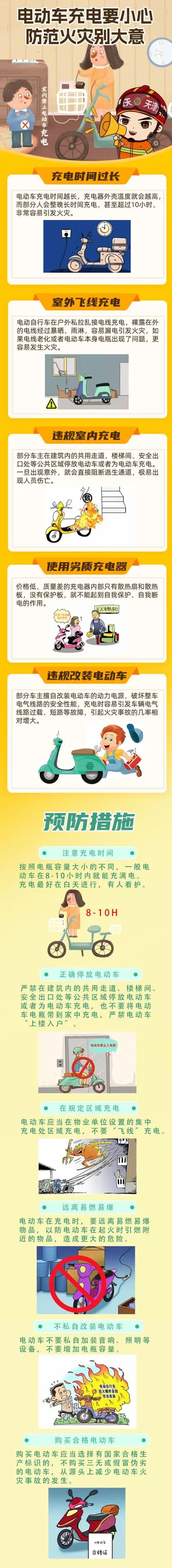 安全提示电动车充电要小心防范火灾别大意