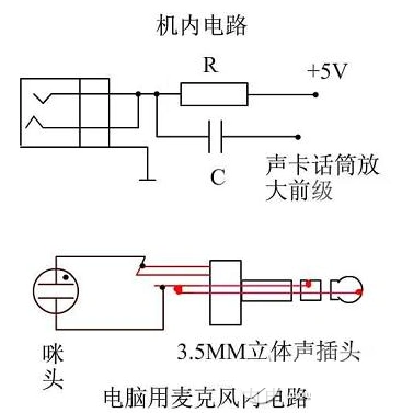diy | 自制9014麦克风,比想象中难了一点点(附电路