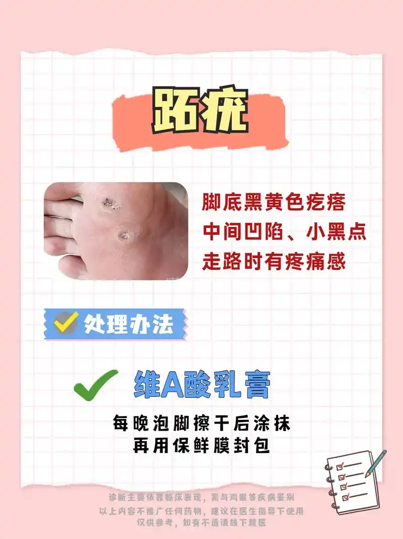 身上常见的五种疣,教你5张图分清楚!疣合集它来啦!这些都是 - 抖音