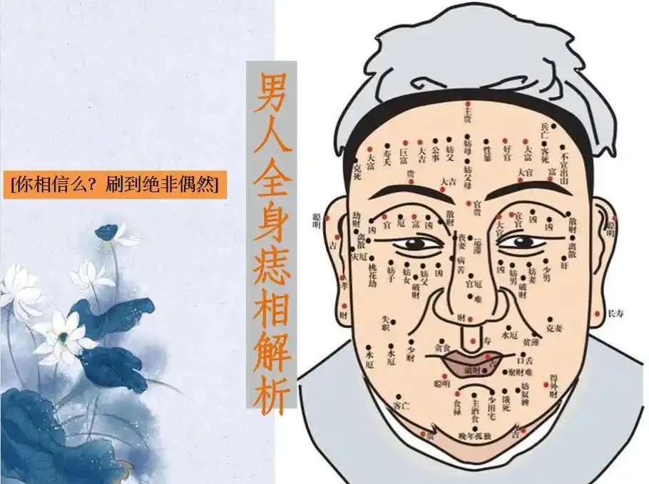 男人全身痣相解析,看看你自己及你老公,男朋友这些哪些是好的# - 抖音