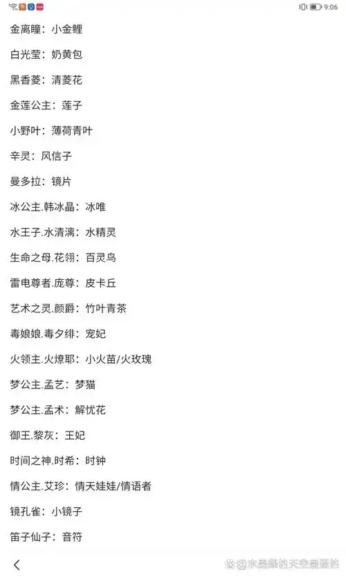 叶罗丽专属粉丝名