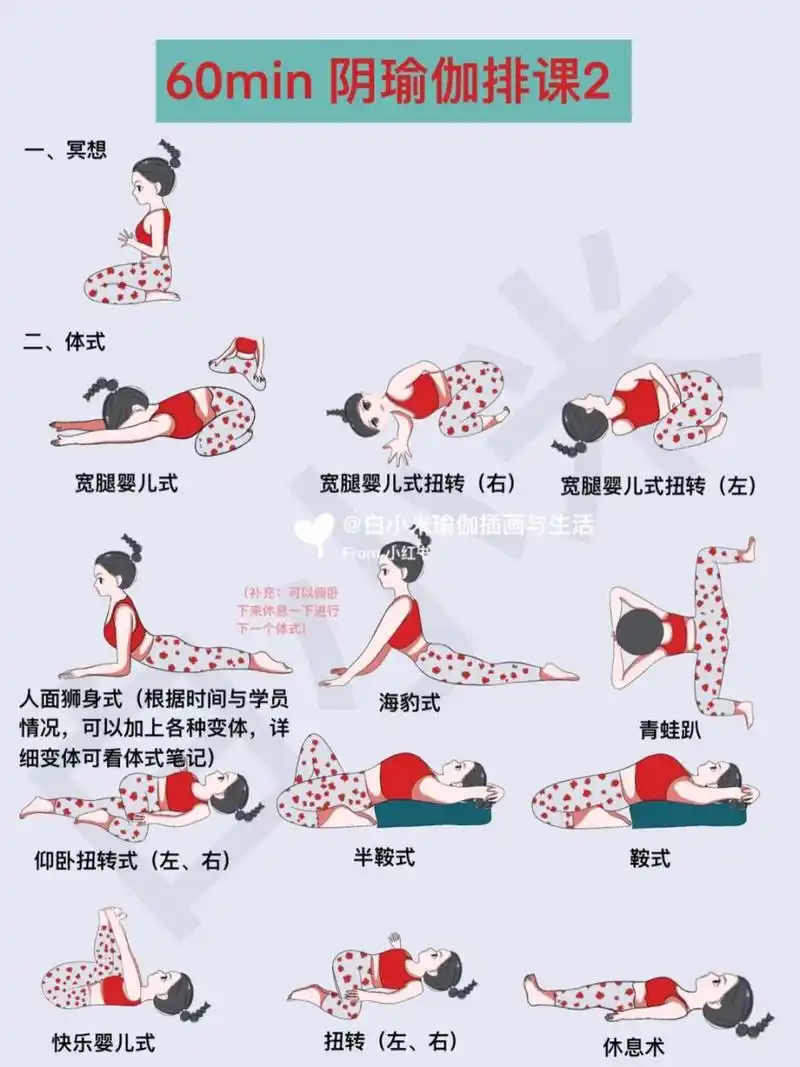 瑜伽插画|瑜伽小人图|阴瑜伽排课2 每个体式时间,可以加入一些放松体