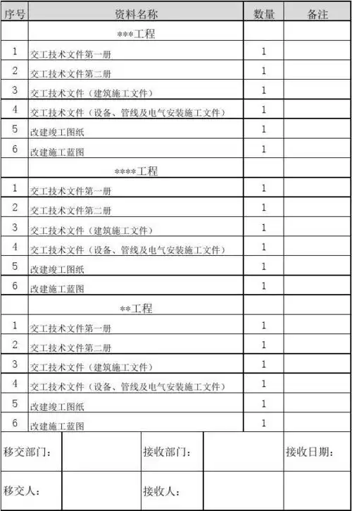 文件资料转接,移交清单