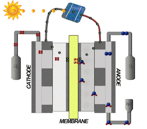 星空下的牛腩编辑/菠菜的星空排版/星空下的小鱼大涨之后的锂电池赛道