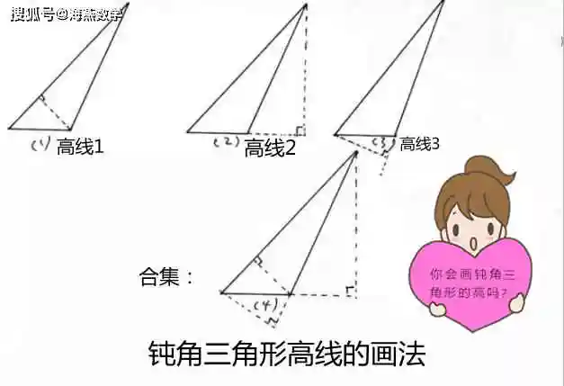 钝角三角形高线的画法