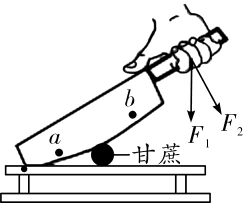 刀刃很薄可以增大压力 b. 铡刀实质上是一种费力杠杆 c.