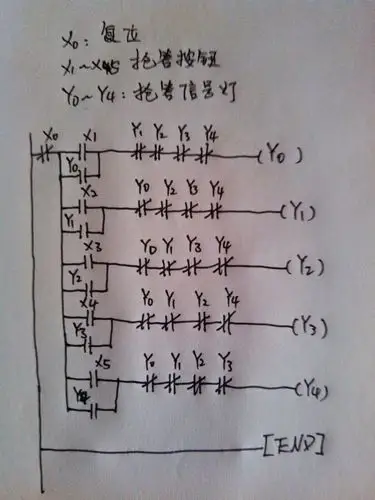 plc梯形图编程练习