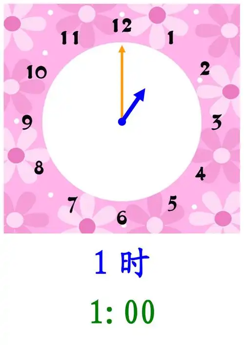 整点时钟教具.doc