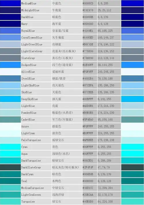 颜色名称及色样表(html版)大全