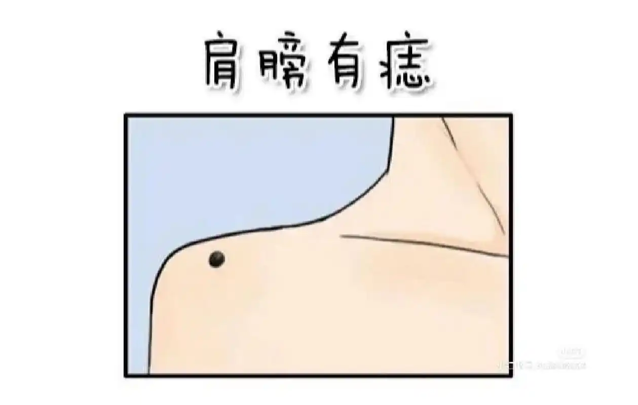 女性左边肩膀长痣好吗 像图上一样女性左边肩膀前面长痣好吗,痣的颜色