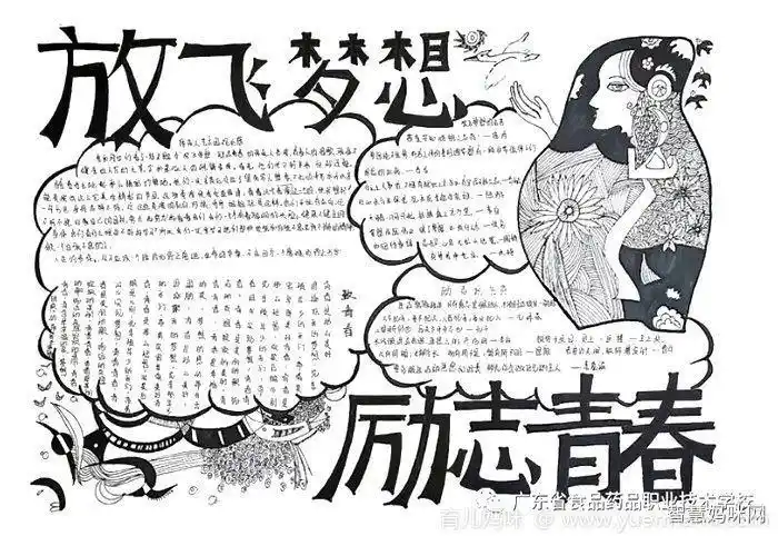 放飞青春梦想回眸改革开放手抄报青春梦想手抄报
