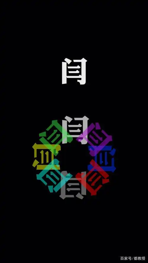 姓氏头像制作之闫姓氏,这次只有11张,你觉得怎么样?